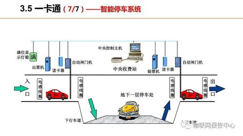 智慧工業(yè)園區(qū)信息化建設(shè)解決方案與企業(yè)信息化服務(wù)雙輪驅(qū)動(dòng)